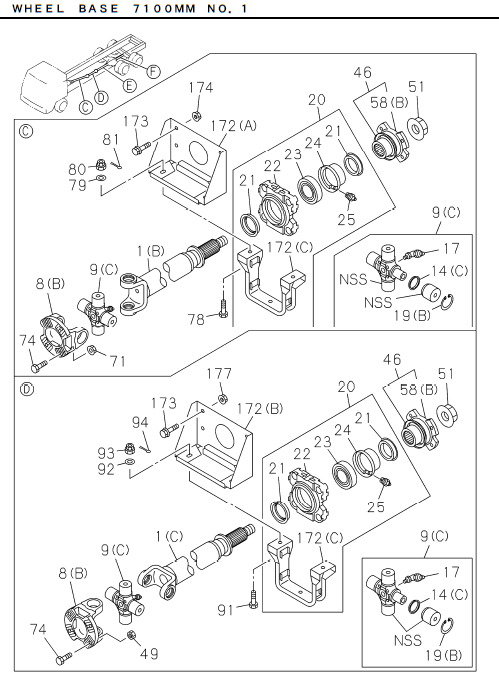 Partial Engine